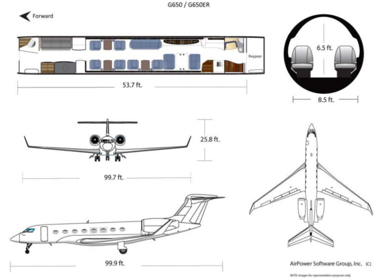 Gulfstream 700 - Image 26